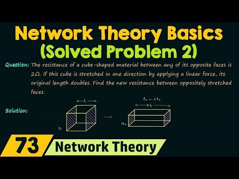 Introduction to Network Theory