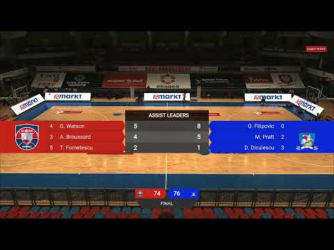 CRBM 2020-2021: CSM CSU Oradea - SCMU Craiova