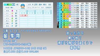 【架空球団】2054年 捕手だけキャッチャーズ 1-9+α【パワプロ2026】