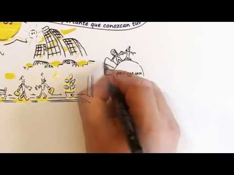 Videos from prestigyo