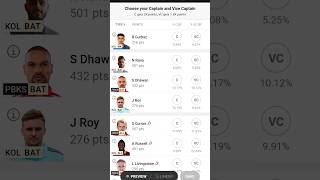 kol vs pbks dream11 | kkr vs pbks dream11 prediction | kolkata vs punjab