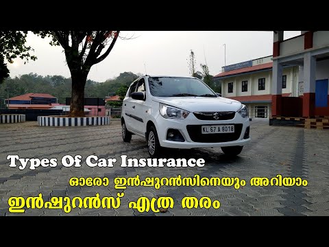 വാഹനത്തിന് എത്ര തരം ഇൻഷുറൻസ് ഉണ്ട്? | ഏതൊക്കെയാണ് ആ ഇൻഷുറൻസുകൾ | Types Of Car Insurance