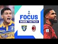 A Tactical Deep-Dive into Milan’s system | Inside Tactics | Frosinone-Milan | Serie A 2023/24