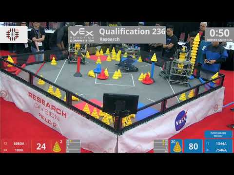 2018 VRC Res Q236 - 6980A 180X vs 1344A 7546A - 89 to 112