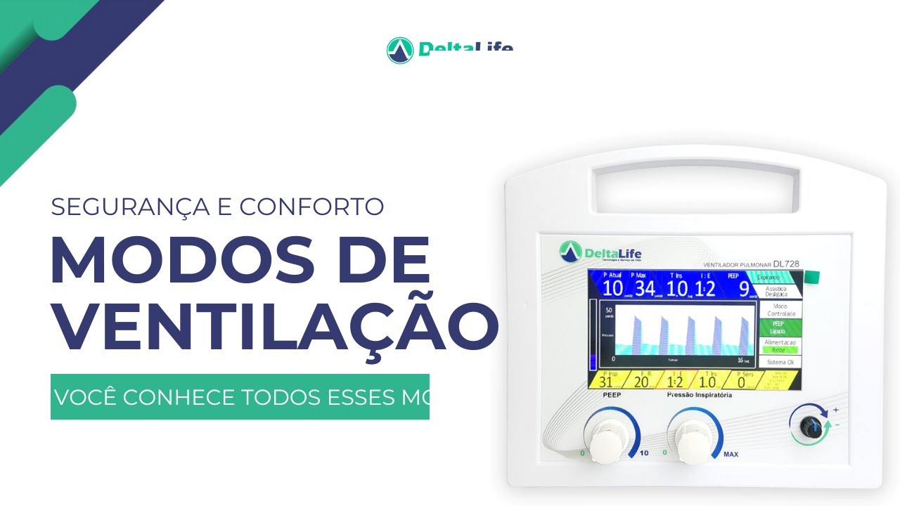 Ventilação Mecânica: Você conhece os diferentes modos de ventilação veterinária?