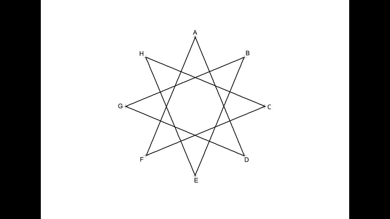 Estrella de 8 puntas - Octógono estrellado de orden 3