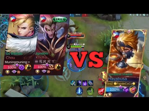 2 Crowd Control Against Hayabusa