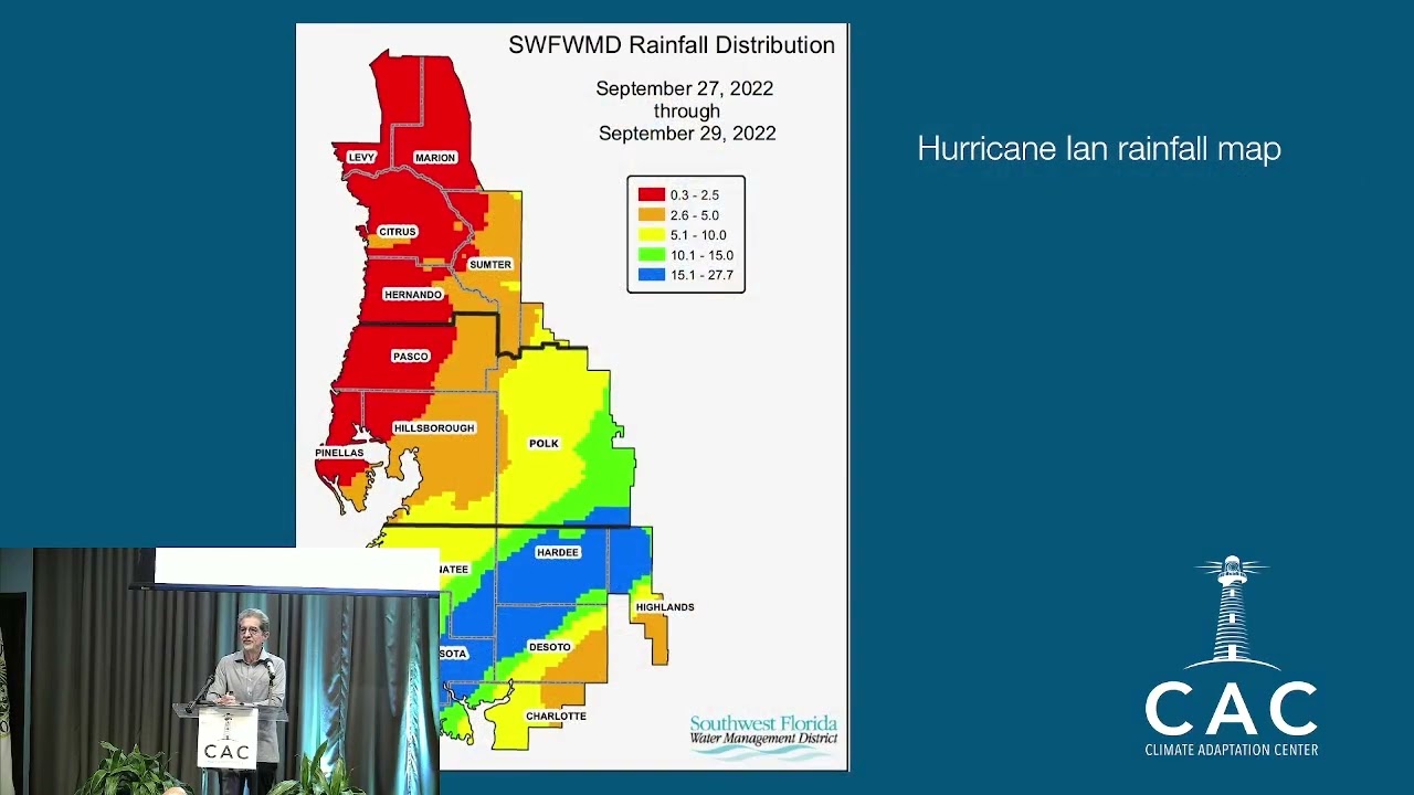 Day 1: Presentation 1 “The Science of Heat