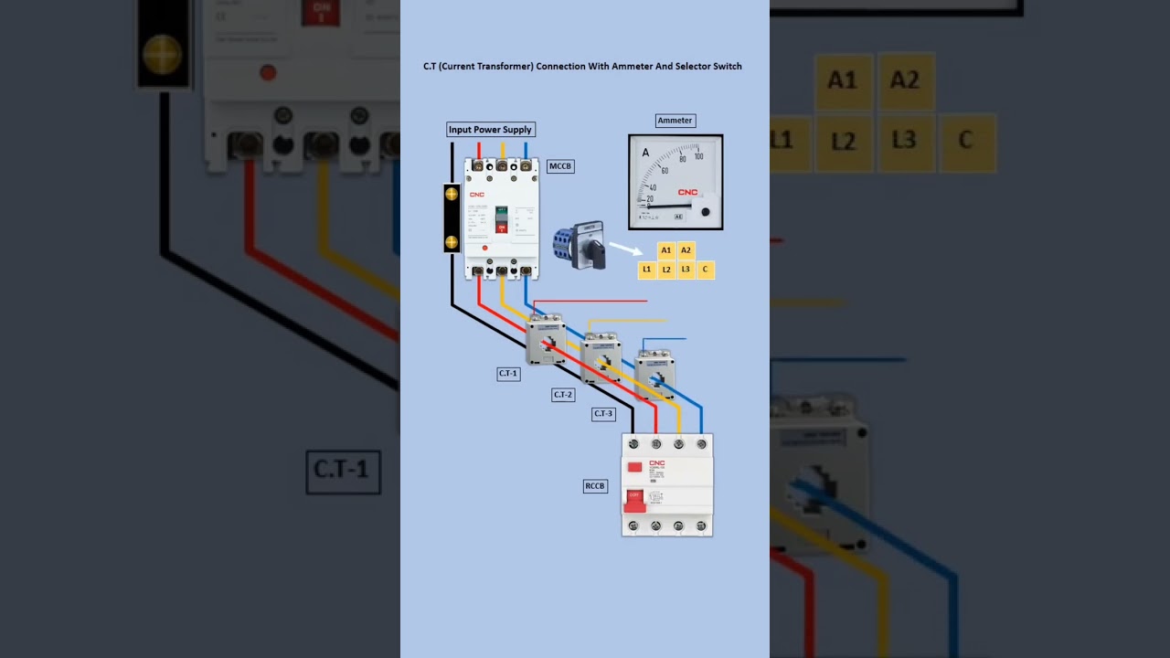 C.T (Current Transformer) Connection With Ammeter And Selector Switch