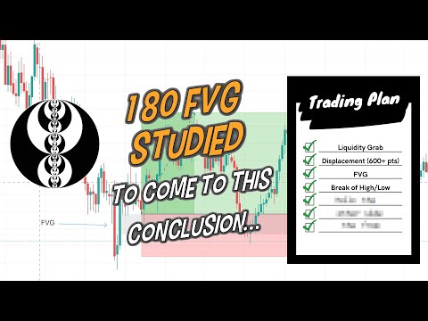 ICT Trading Strategy Backtest : Easy Steps Trading Plan for Beginner