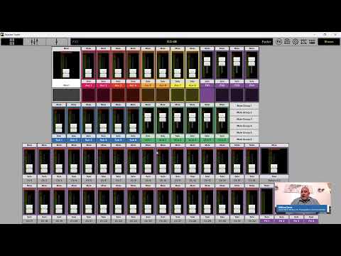 Mackie DL32S Review and Recommendation