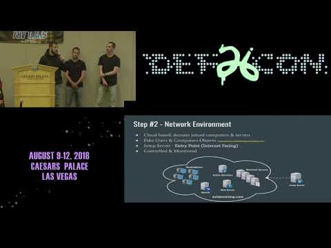 DEF CON 26 PACKET HACKING VILLAGE   Hadar Yudovich, Panel   Tricking Hackers with OSINT