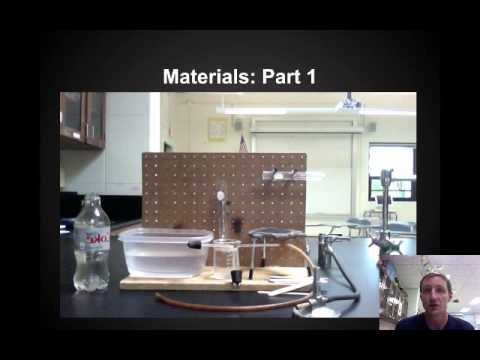 Distillation of Wood Purpose and Materials-intro