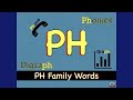 Digraph PH Sound | PH Family  Words | Consonant Digraph PH