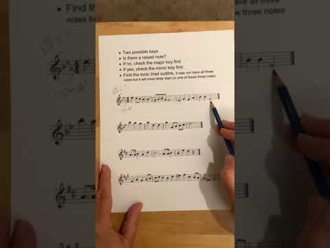 Finding the key of a given melody with a key signature