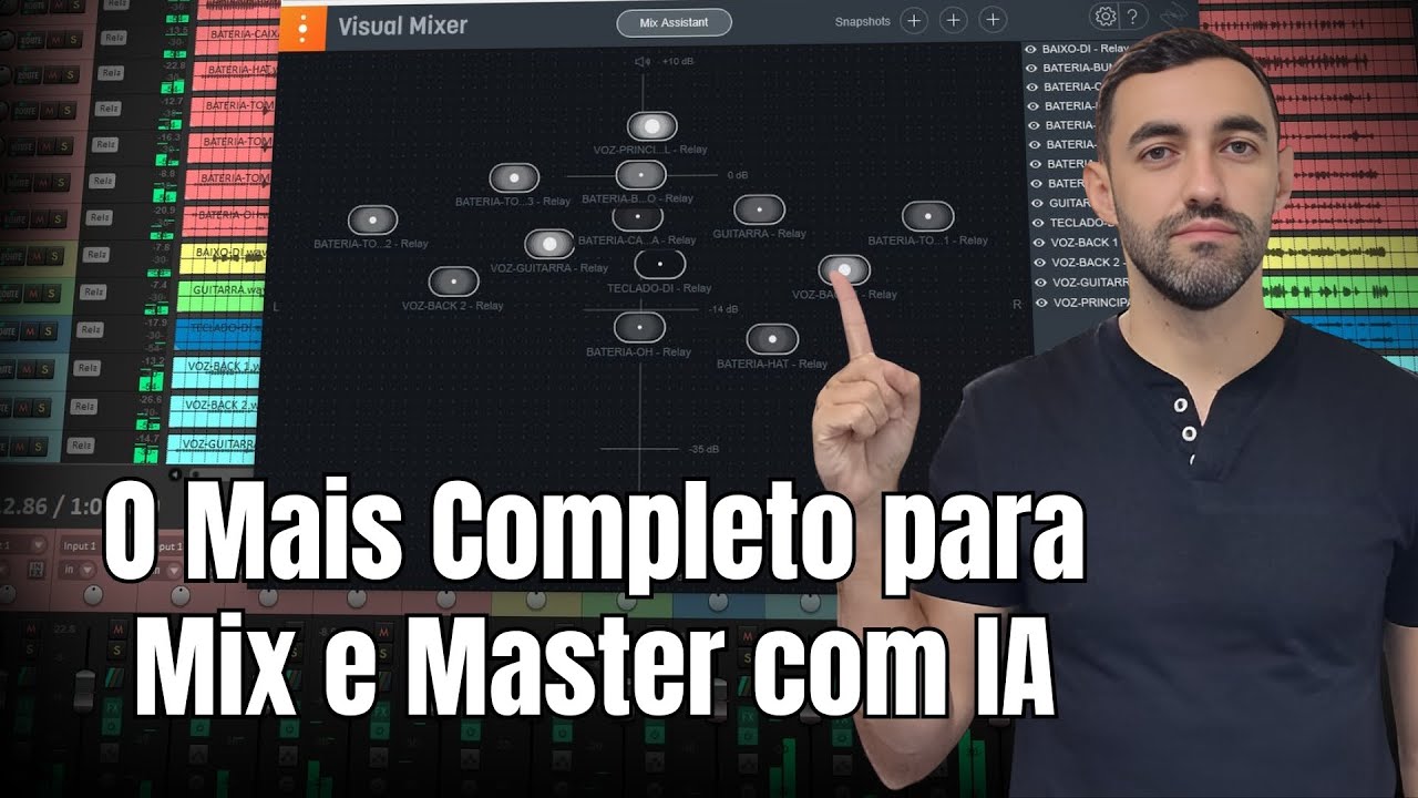 Mixagem e Masterização Completa com Plugins de IA da Izotope