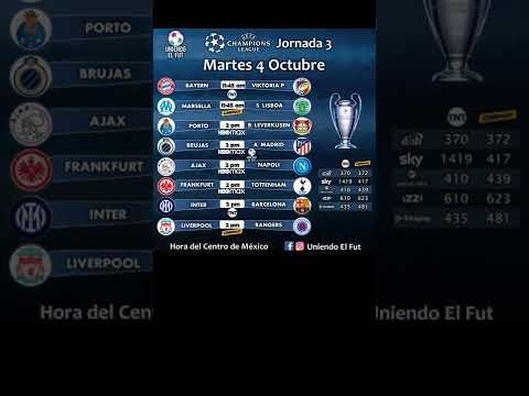 UEFA CHAMPIONS LEAGUE JORNADA 3 FECHA, HORA Y CANALES PARA VER LOS PARTIDOS EN VIVO