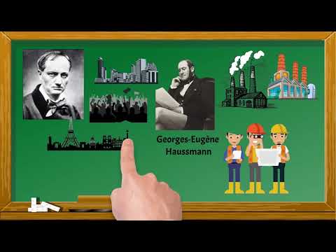 Résumé court de "Les fleurs du mal" de Charles Baudelaire