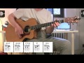 The Show Must Go On - Acoustic Guitar, chords, original vocals, Queen