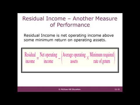 Casharka 5aad Residual Income Approach Chapter 11 Managerial Acc2