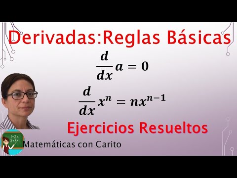 DERIVADAS | Reglas y Ejemplos
