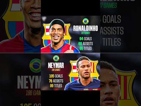 Ronaldinho vs Neymar Jr | #shorts #football #fyp #brazilian #funk #funny #trend #viral