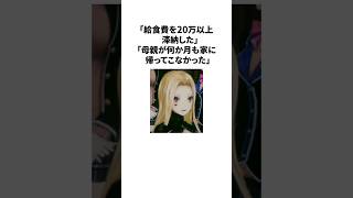 ルイス・キャミーのヤバすぎる雑学 #にじさんじ