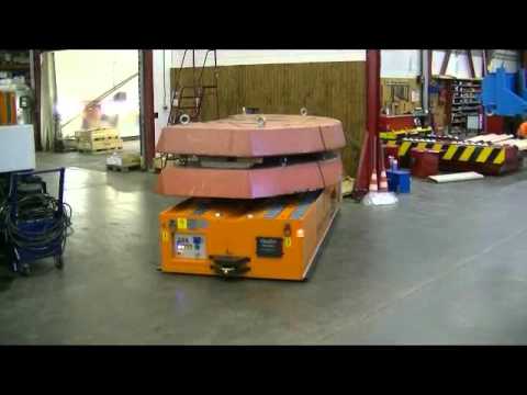 Platform Truck , Plattformwagen