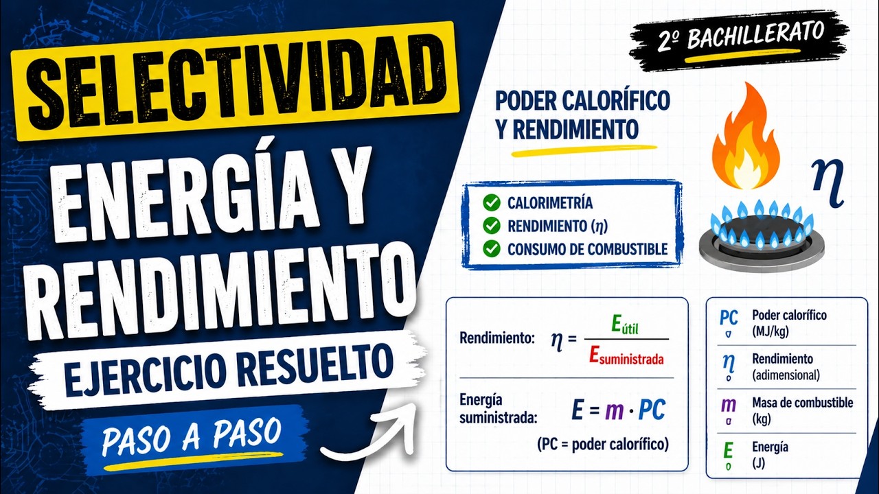 Ver solución en vídeo