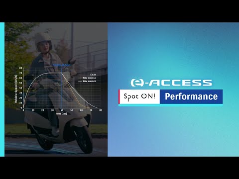 Spot On Performance
