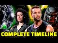 ALIENS VS PREDATOR Timeline Explained