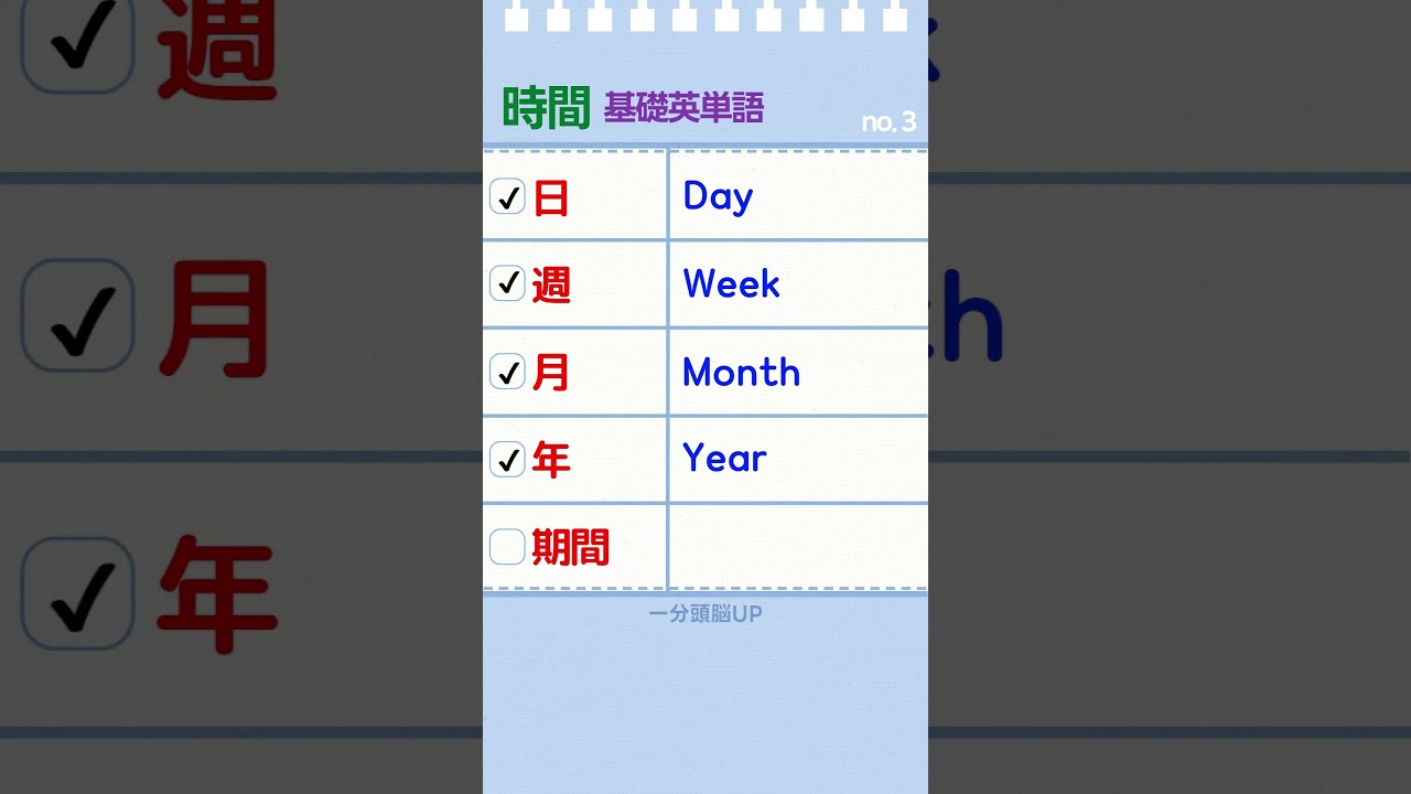 日 、週 、月  英単語で？