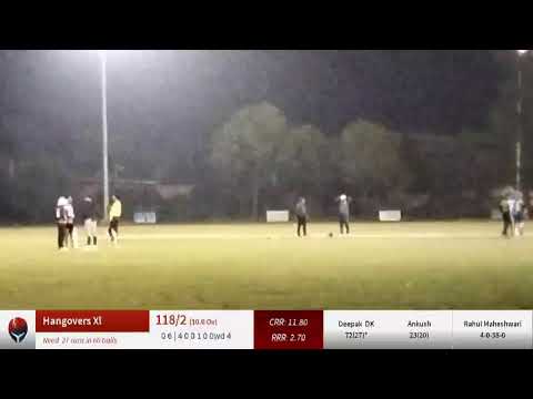 Live Cricket Match | Dwarka Chargers vs Hangovers Xl | 07-Mar-21 05:18 PM 20 overs | Mokshasports.co