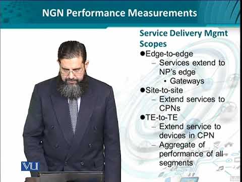 Data Visualization | CS642 Topic001