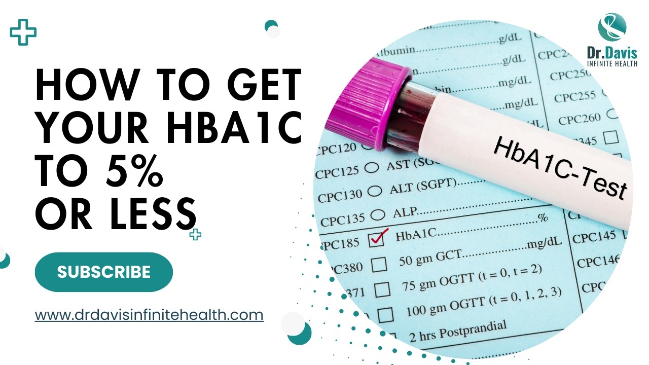 How to get your HbA1c to 5% or less