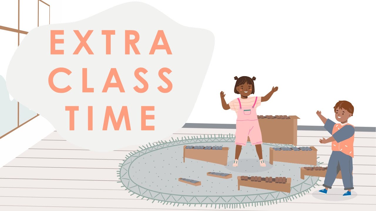 What to do with Extra Class Time