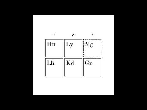 SoGreatandPowerful - The Standard Model [2021 Remaster]