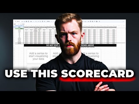 Scale Your Business In 4 Hours A Day With This Scorecard