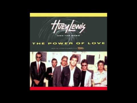 Huey Lewis - The Power Of Love (con voz) Backing Track