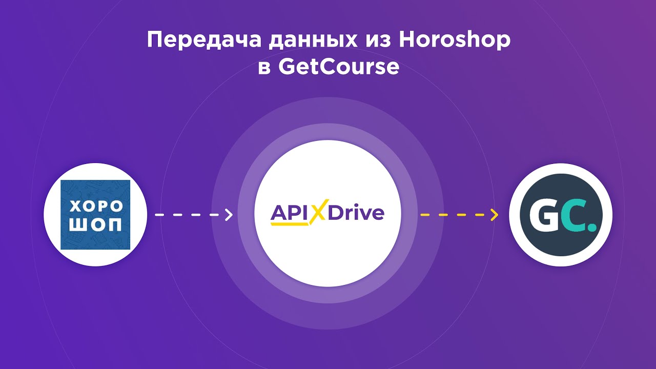 Как настроить выгрузку новых заказов из Horoshop в GetCourse?