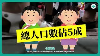 青春期飆胖至123公斤 免開刀免吃藥 減重16公斤│鍾念庭醫師