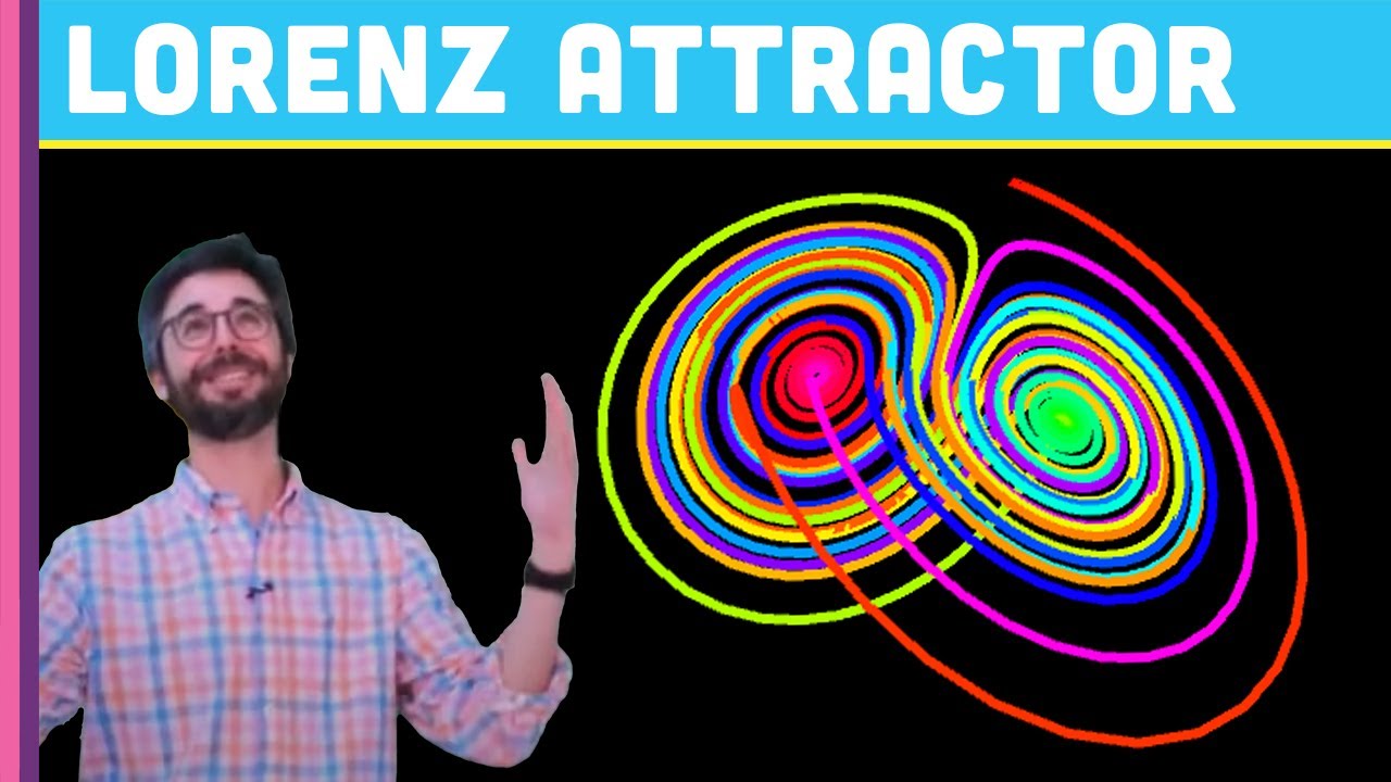 Coding Challenge 12: Lorenz Attractor