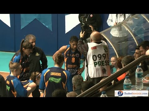 Eurocup - Castors Braine / Mersin (Tur) - 1/4 fin. (2nd leg)