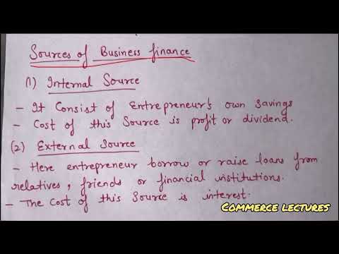 Finance meaning Need for finance in different stages of business development class 11 etp