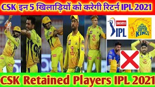 IPL 2021 - CSK Team Retained Players List IPL 2021 Mega Auction ll CSK Retained Players  IPL 2021 ll
