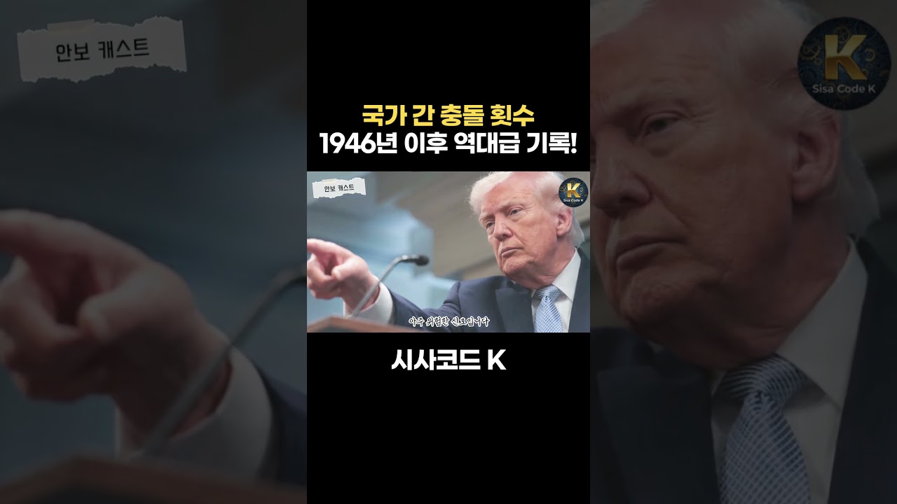 국가 간 충돌 횟수1946년 이후 역대급 기록!
