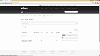 Feature Video - Altium Designer 16.1 - Real-Time License Reporting