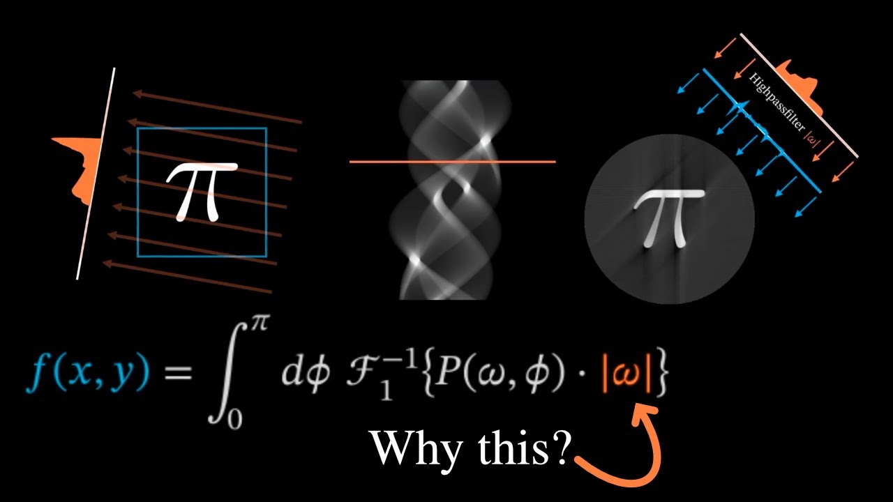 How Tomography Works preview
