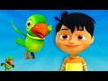 Mitthu Mitthu Main Tota मैं तोता हरे रंग का Best Of Hindi Nursery Rhym