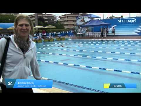 400 Stile Libero  Ass. Maschile Master (Serie 1) - 15 Memorial Andrea Bettiol (Swimming)